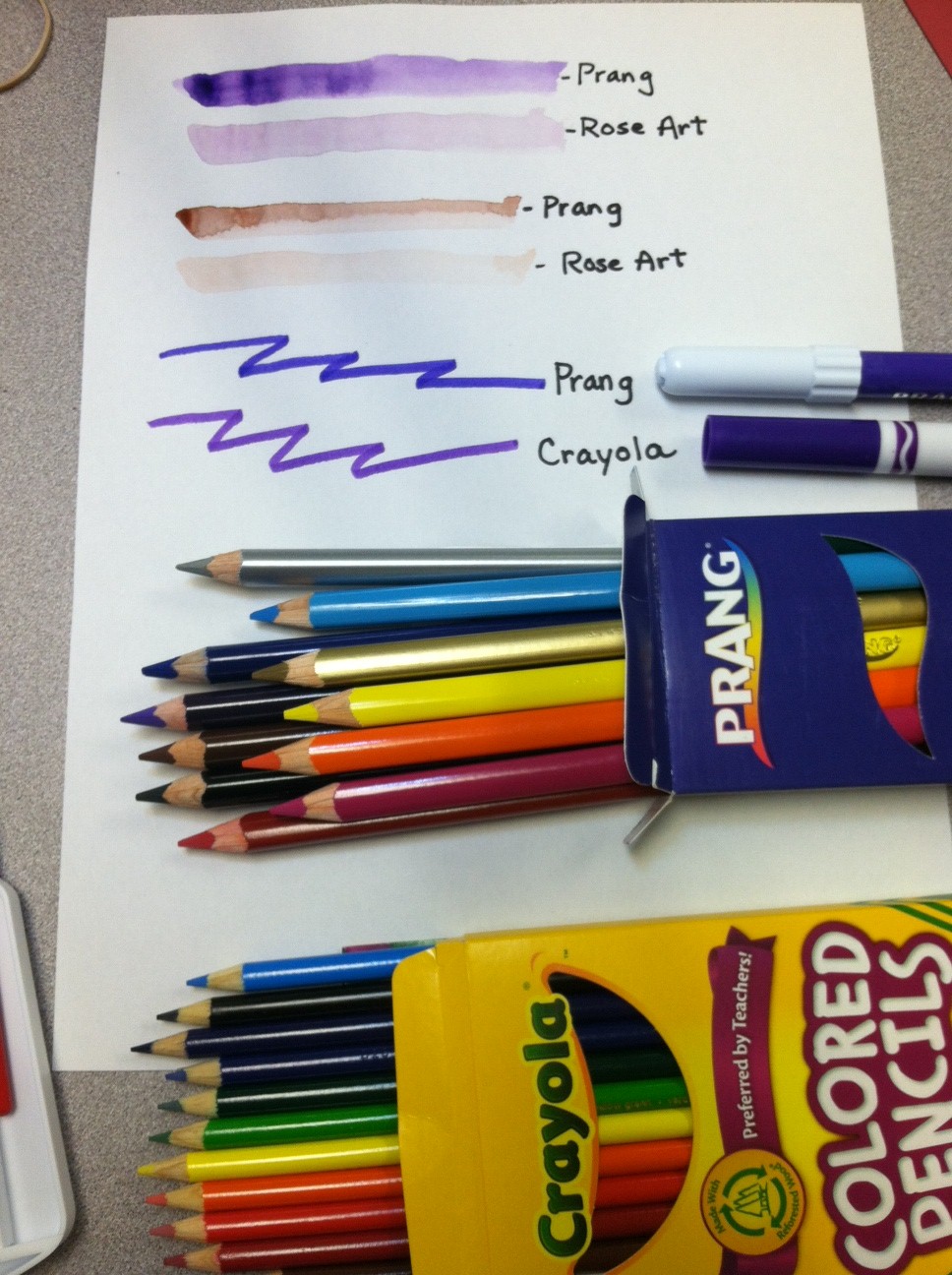 Ms. Motta's Mixed Media Prang Product Review